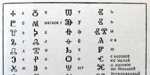 Дополнение азбуки в XVIII веке
